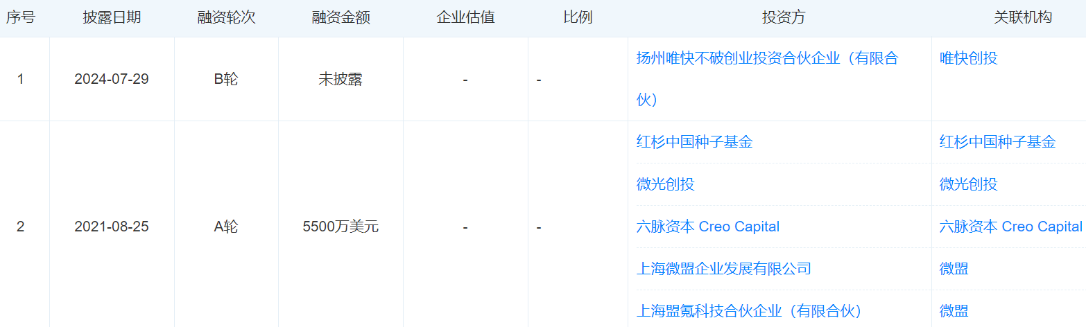 买球网址_315晚会 | 精准获取个人信息牟利、智能外呼成电话骚扰帮凶买球网址,十多家公司被曝光,这家公司“上榜”两次