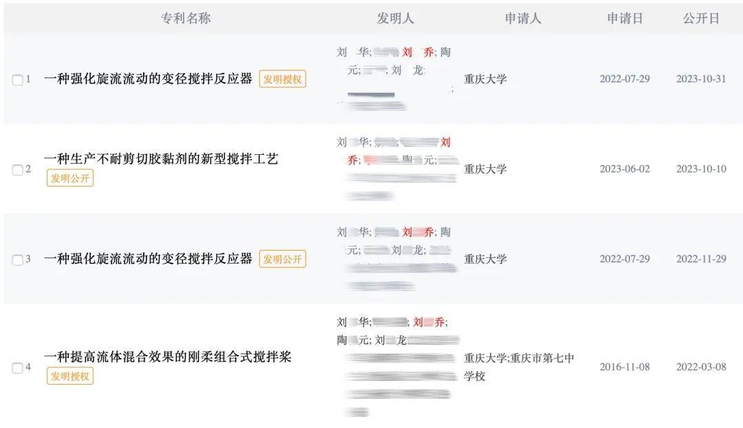 皇冠信用哪里申请_重庆大学通报“本科生已发14篇SCI论文、初中申请发明专利”：已成立专项工作组