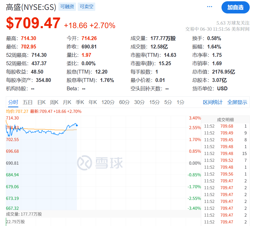 Newcastle United (Madness) Esports_深夜！美联储Newcastle United (Madness) Esports，降息大消息！