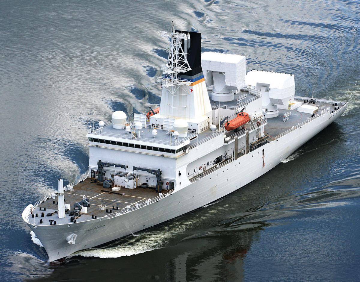 TianLu V BOA_美绝密情报船潜入黄海TianLu V BOA，最近160公里，13米巨型雷达对准中国上空