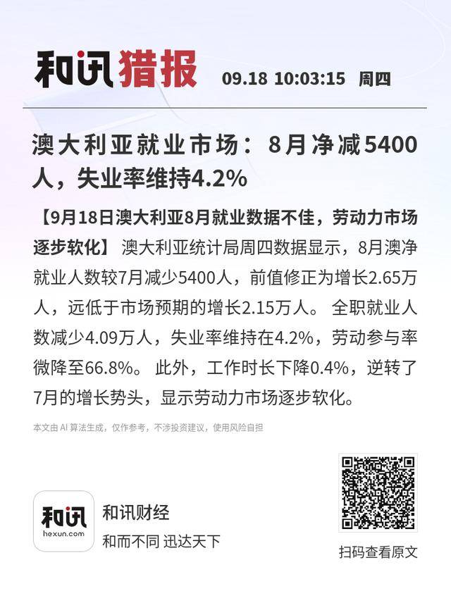 乌拉圭甲组联赛_澳大利亚就业市场：8月净减5400人乌拉圭甲组联赛，失业率维持4.2%