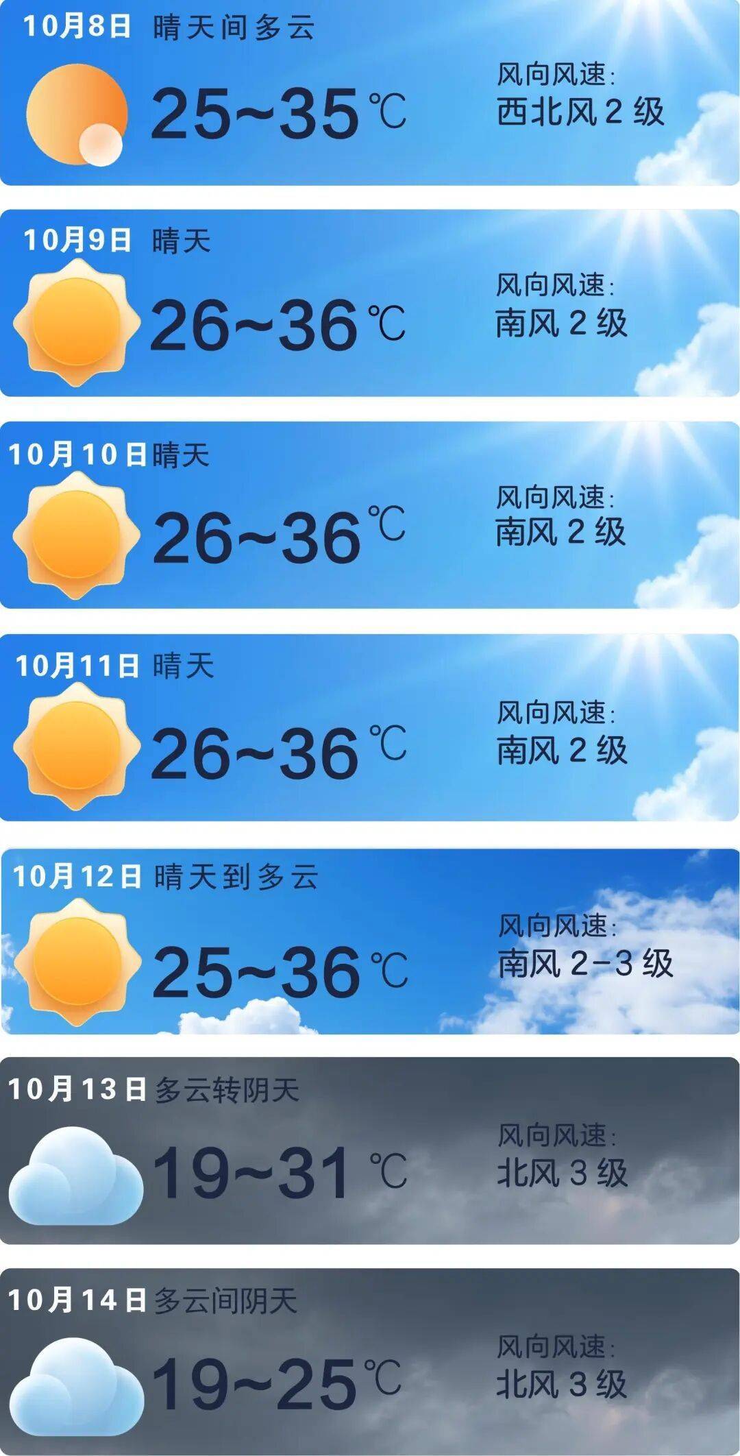 如何注册皇冠足球代理_长沙将迎大降温如何注册皇冠足球代理，这次有点猛！