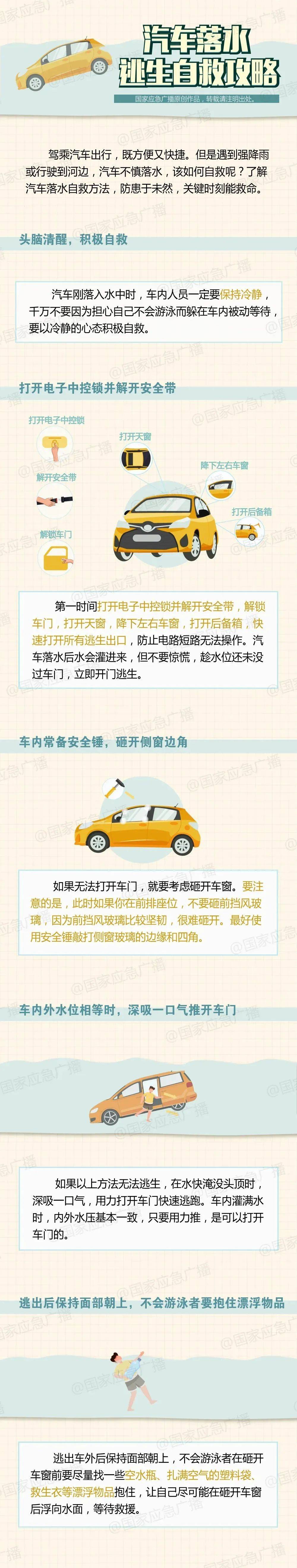 皇冠信用網在哪里注册_女儿被困坠河车内皇冠信用網在哪里注册，父亲借渔网撬门救女，关键时刻......