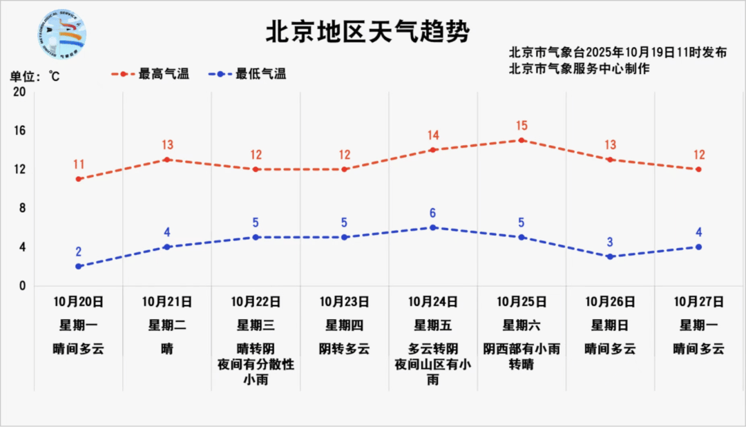 皇冠信用在线注册_真冷皇冠信用在线注册！北京会提前供暖吗？工作人员回应