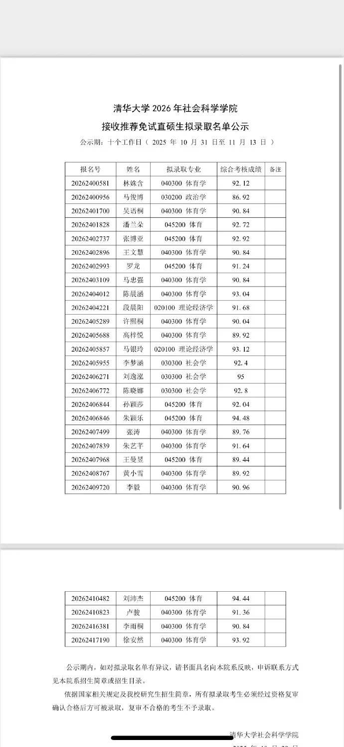 皇冠信用网最高占成_孙颖莎、王曼昱被清华大学免试拟录取