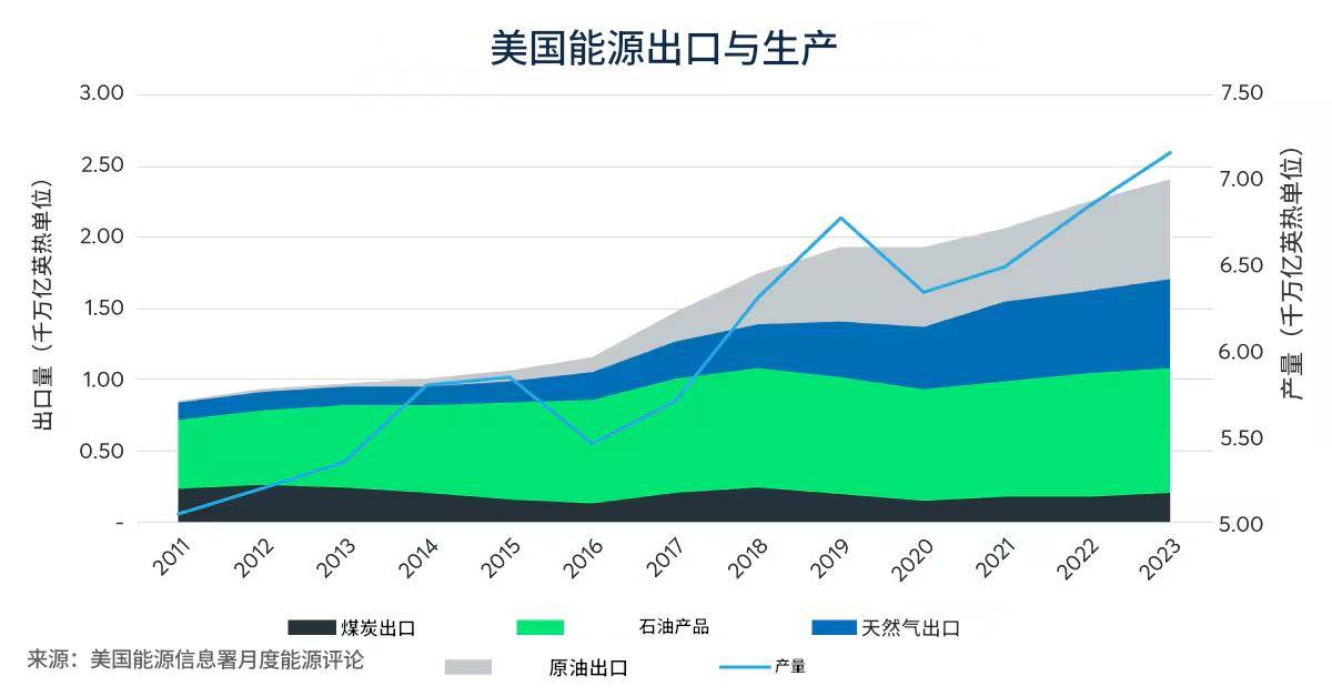 新版hga030_中美联合国吵架新版hga030，美国逼中国买单，耿爽拒绝接受，点名美国以眼还眼