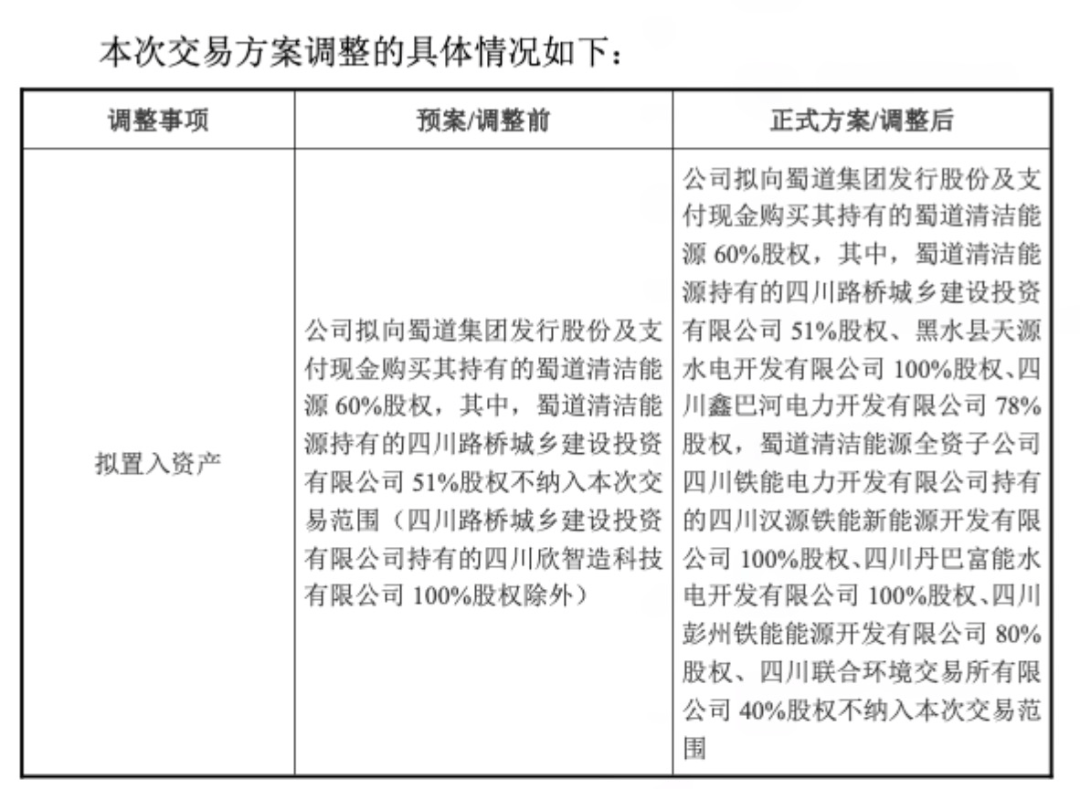皇冠信用網占成代理_002480皇冠信用網占成代理，重大资产重组！