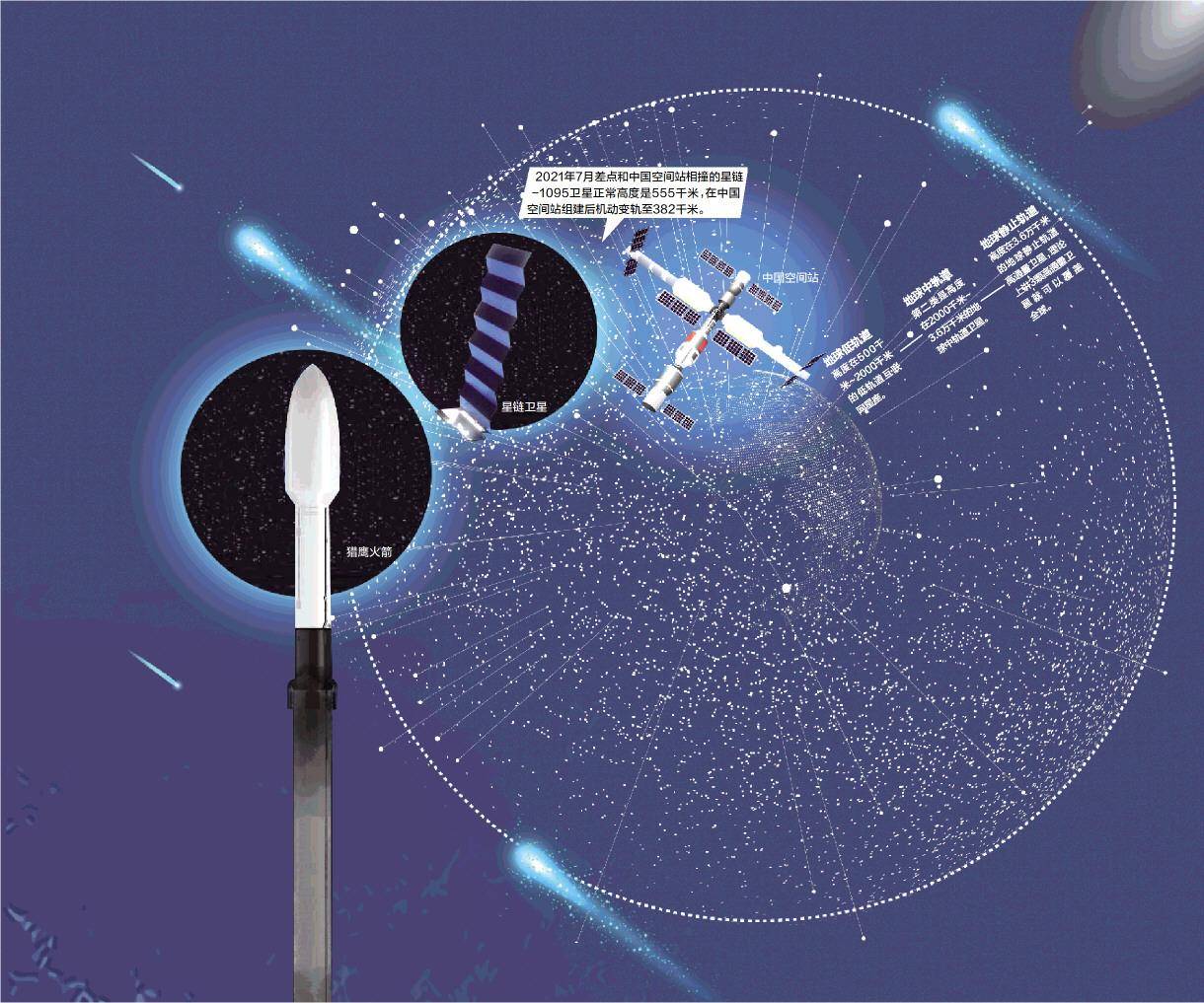 皇冠信用网出租_俄军重大失误敲警钟皇冠信用网出租，美媒：一旦收台，先派2000架无人机干掉星链