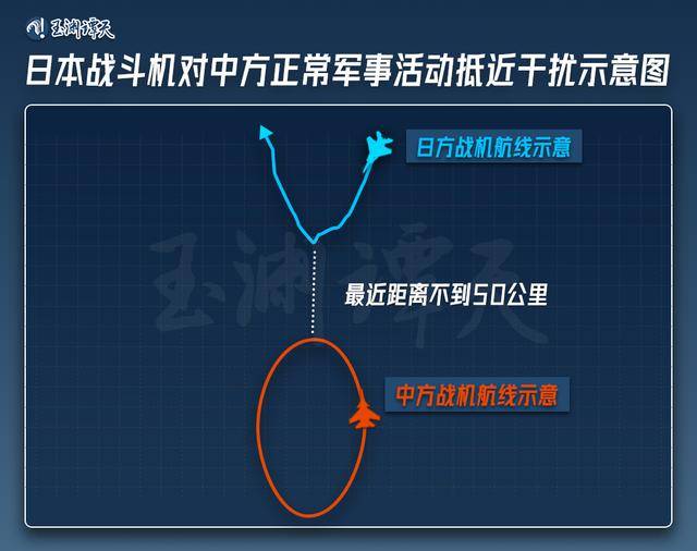 乌克兰vs瑞典_玉渊谭天：日舰曾收到中方提示并通过无线电确认收到