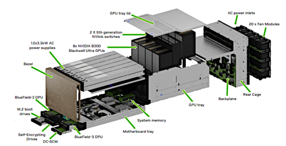 皇冠信用代理注册_英伟达H200对华解禁 已有国内大厂提出近10万片需求